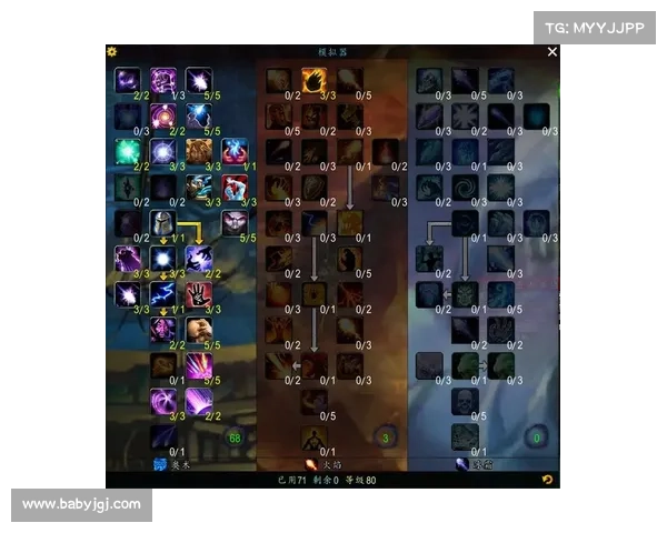 魔兽世界怀旧服人物装备查询指南